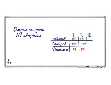 Магнитная доска на стену 2х3, TSA1224, 120х240 см, алюминиевая рамка, лаковое покрытие в Волгограде