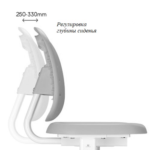 Парта растущая + стул Piccolino III Grey в Волгограде - изображение 1